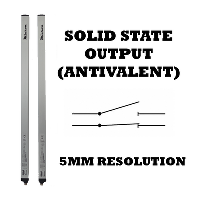 5MM RESOLUTION
